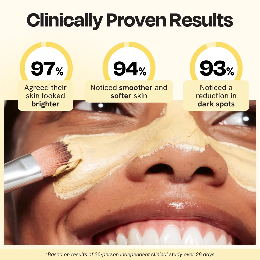 Vitamin C Clay Mask — Brighten, Clear & Even Skin Tone in 10 Minutes
