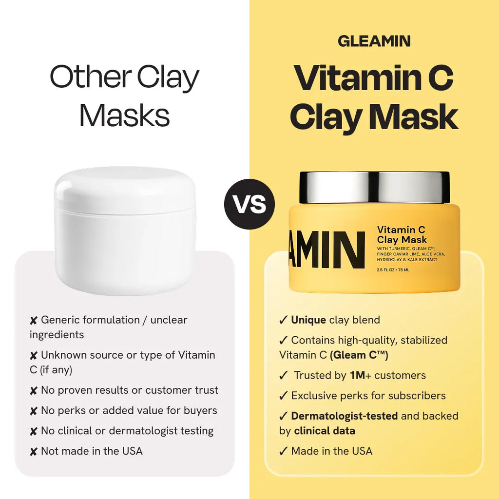 Vitamin C Clay Mask — Brighten, Clear & Even Skin Tone in 10 Minutes
